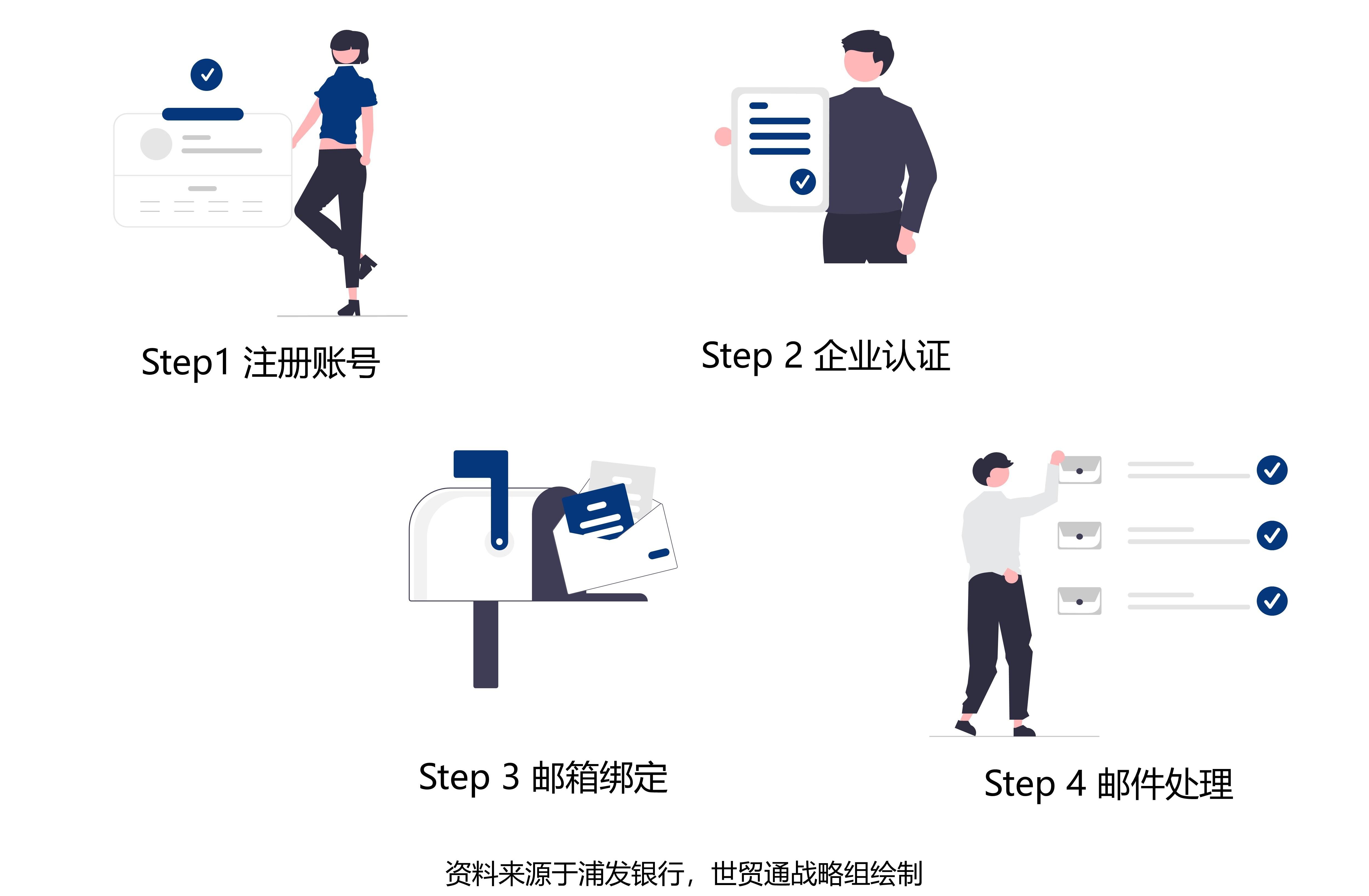 1_proc 永信贵宾会217·(中国集团)官方网站
