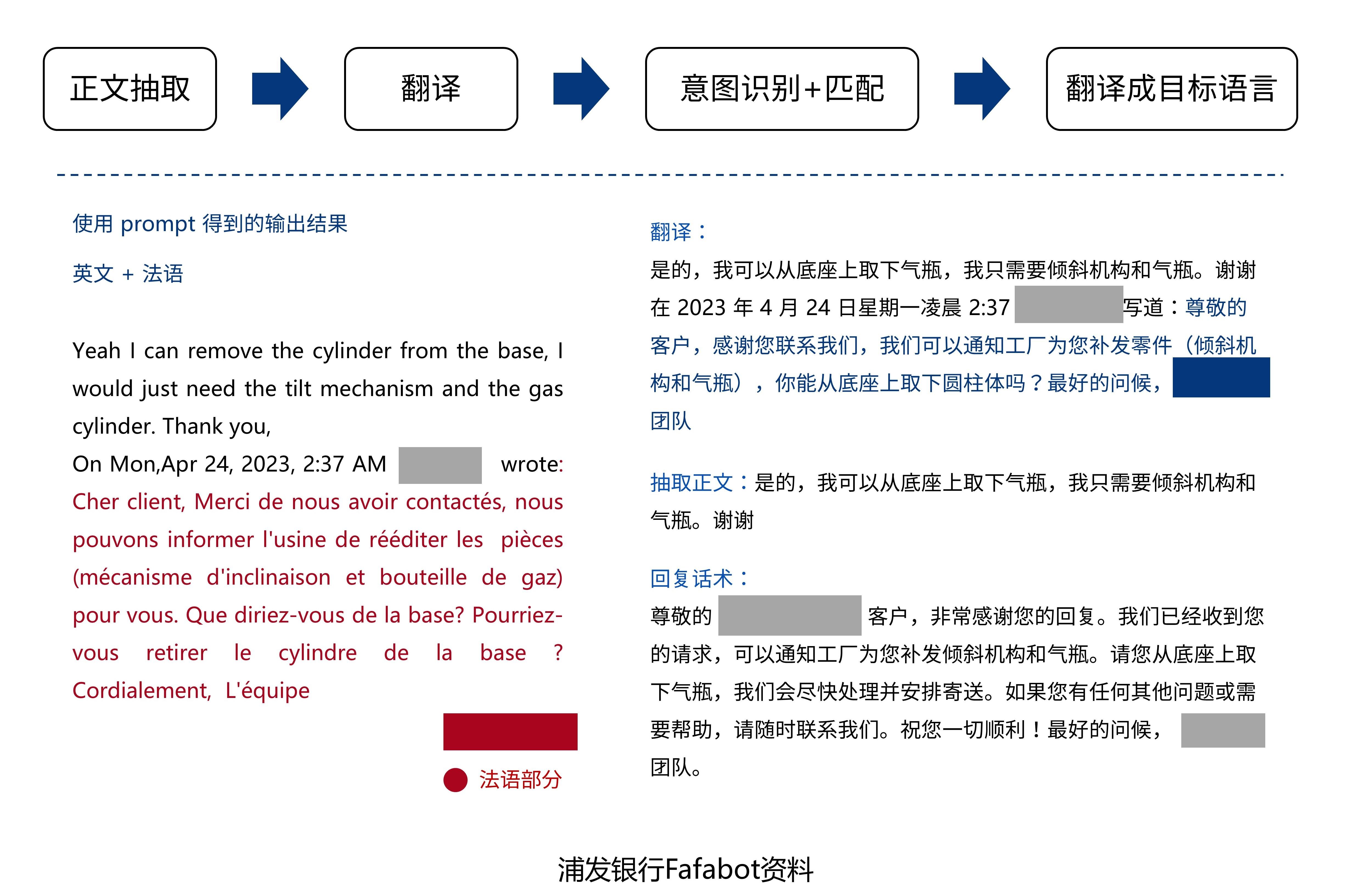 3_proc 永信贵宾会217·(中国集团)官方网站