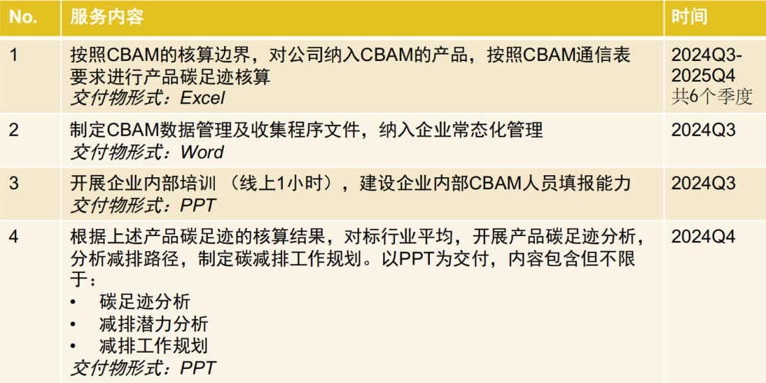 640 永信贵宾会217·(中国集团)官方网站