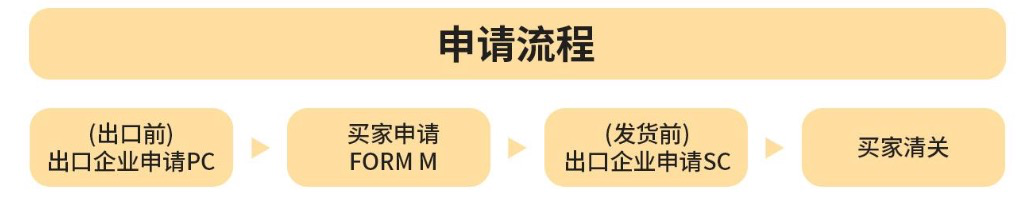 永信贵宾会217·(中国集团)官方网站