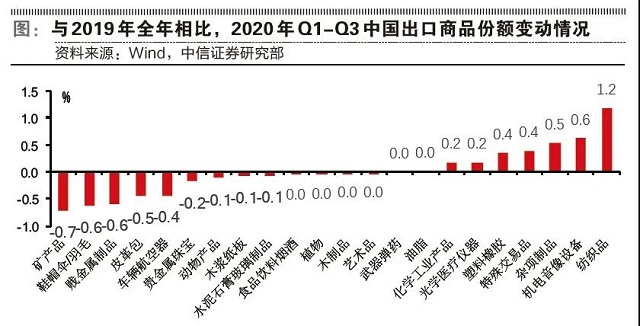 永信贵宾会217·(中国集团)官方网站
