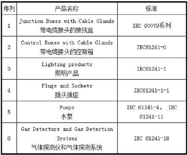 永信贵宾会217·(中国集团)官方网站