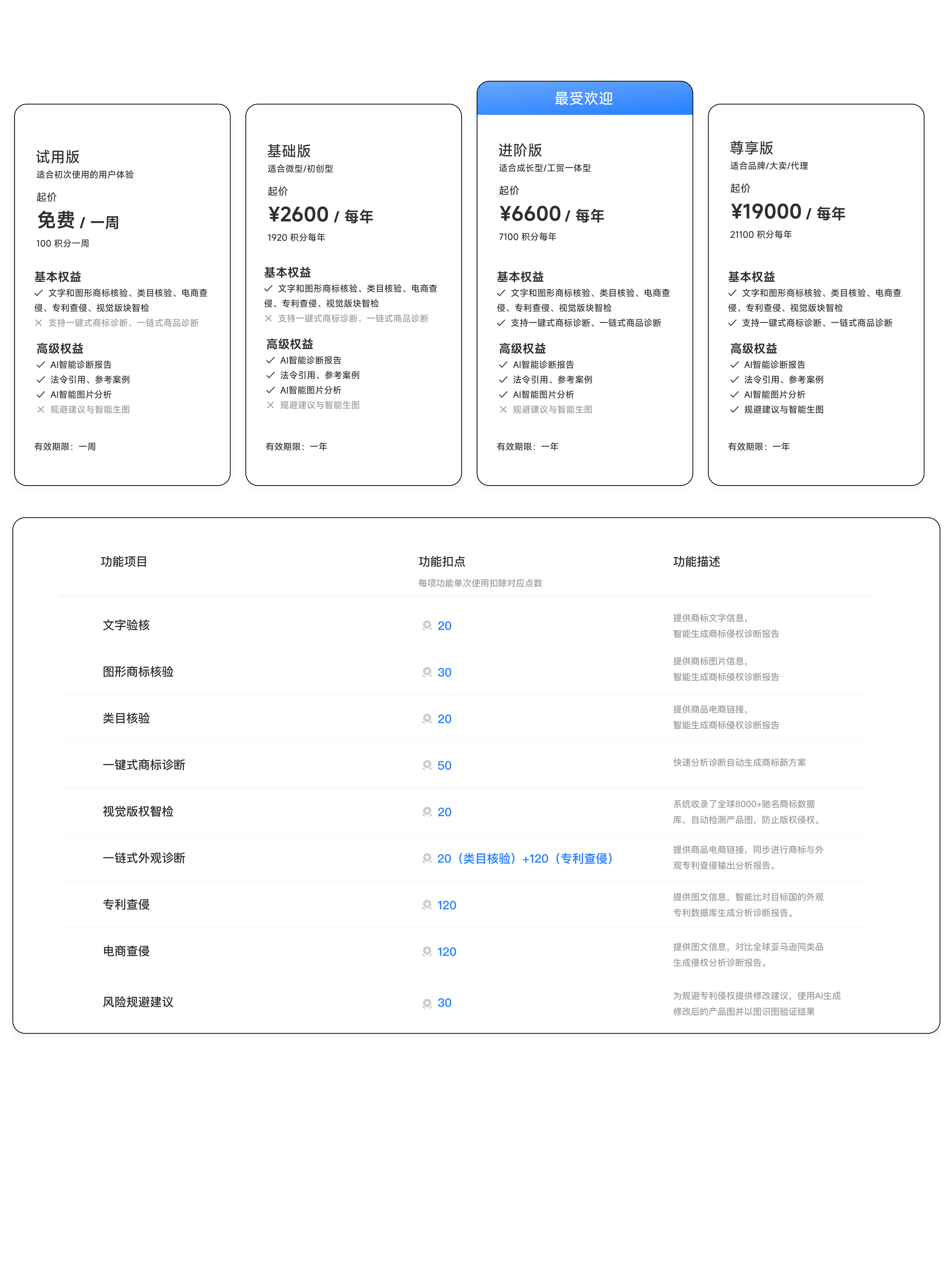 永信贵宾会217·(中国集团)官方网站