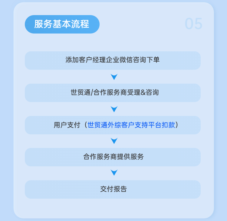 永信贵宾会217·(中国集团)官方网站
