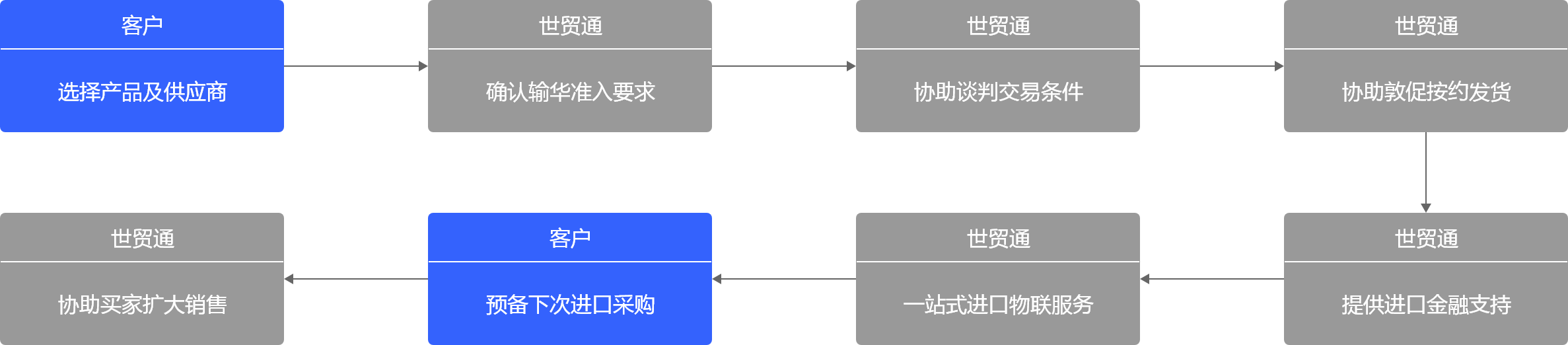 永信贵宾会217·(中国集团)官方网站