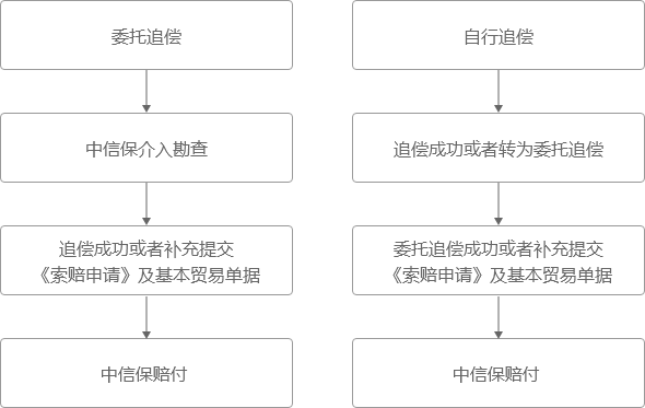 永信贵宾会217·(中国集团)官方网站